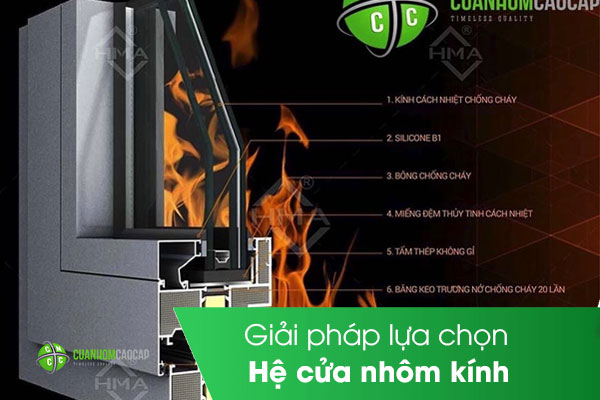 Giải pháp lựa chọn hệ cửa nhôm kính để giảm thiểu độ nắng nóng và tiết kiệm điện năng tiêu thụ cho ngôi nhà bạn