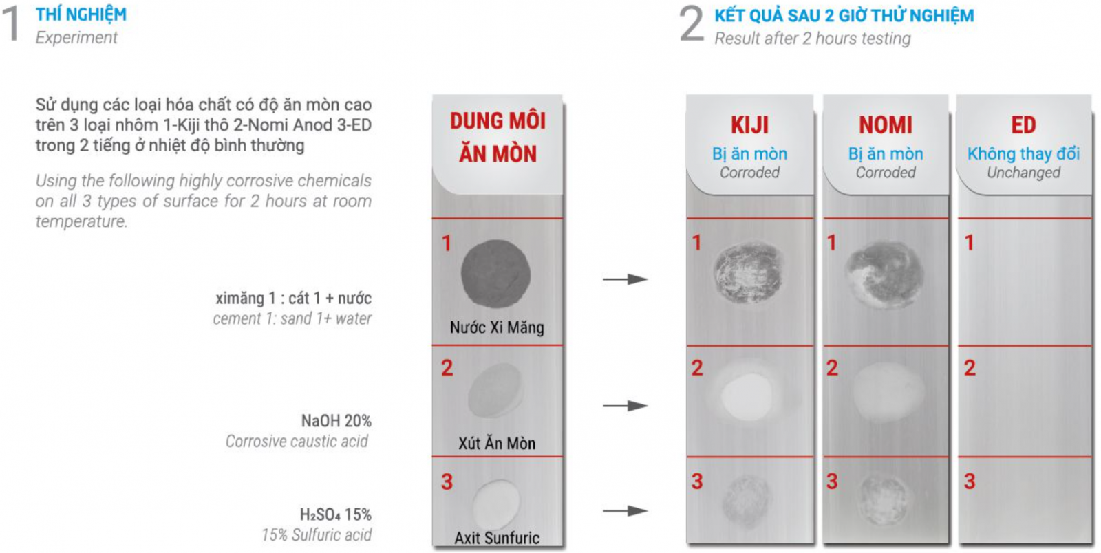 Cua-nhom-nhat-ban-cua-nhom-cao-cap