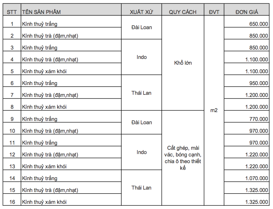 Báo giá kính thủy trang trí